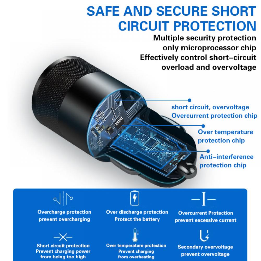 66W USB Car Charger Type C Fas - đánh giá và giá Usb C Cable