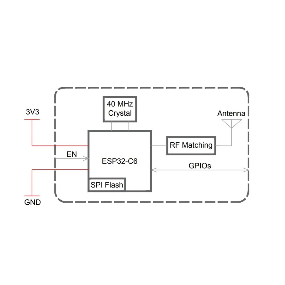 2-100PCS ESP32-C6-MINI-1U & 1  - đánh giá và giá Ipex Connector