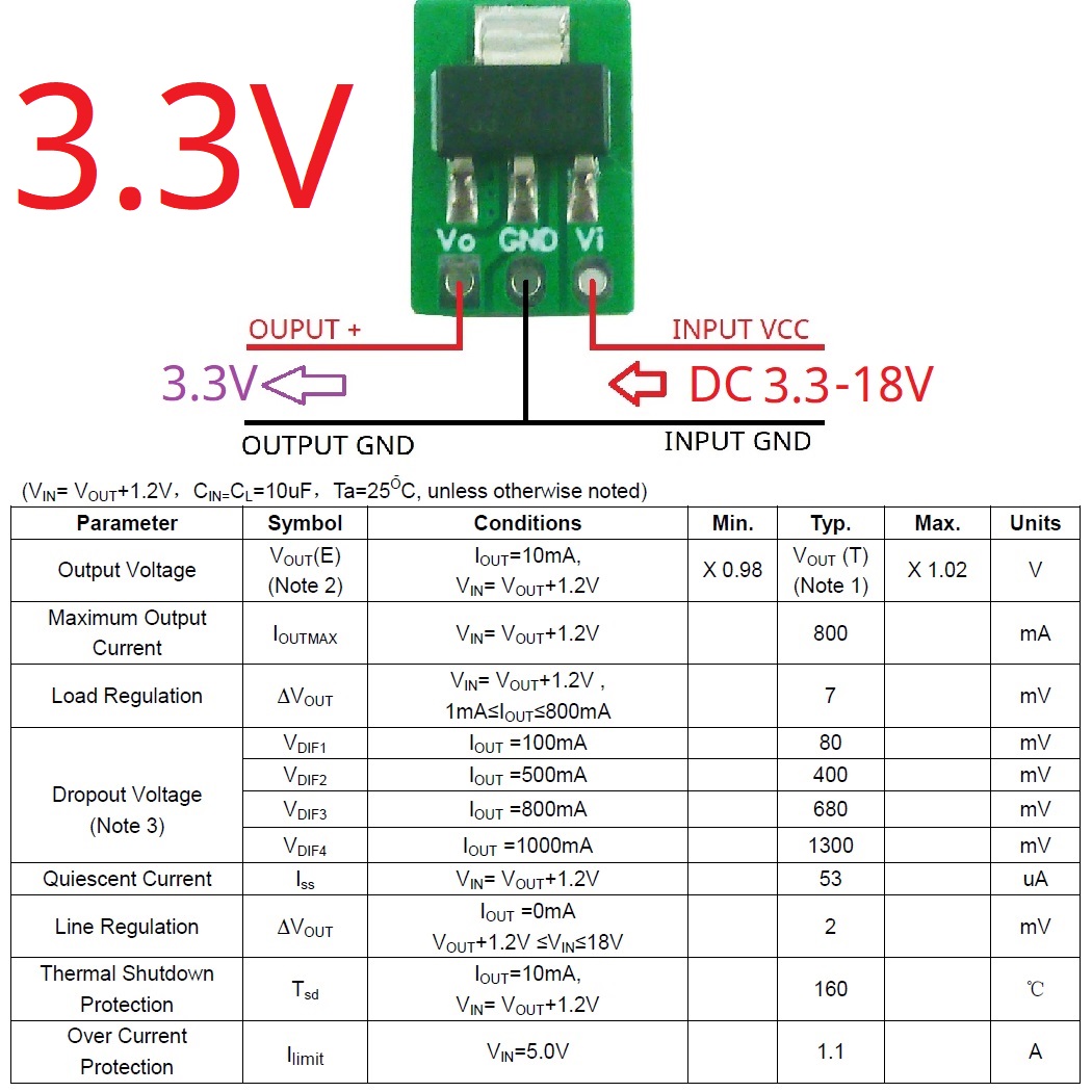 Step-Down Buck LDO Module for  - đánh giá và giá Esp32 Step Down Buck