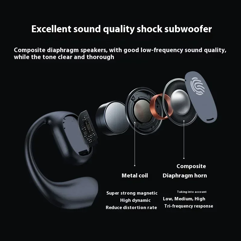 2028 QCY Bone Conduction Earph - đánh giá và giá Usb C Cable